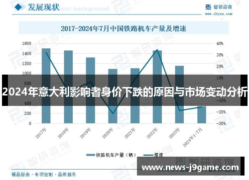 2024年意大利影响者身价下跌的原因与市场变动分析