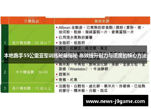 本地跑手55公里亚军训练秘籍揭秘 高效提升耐力与速度的核心方法