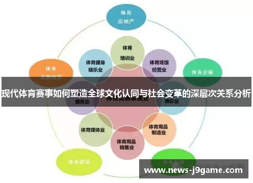 现代体育赛事如何塑造全球文化认同与社会变革的深层次关系分析