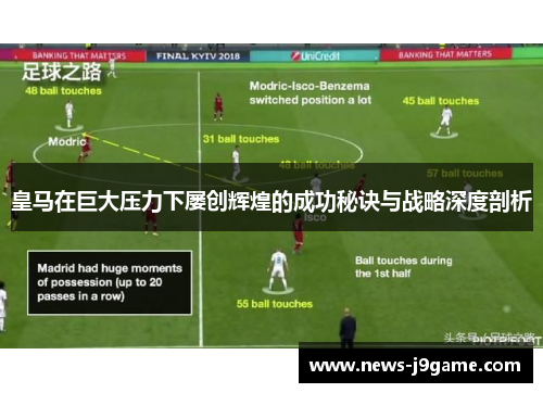 皇马在巨大压力下屡创辉煌的成功秘诀与战略深度剖析