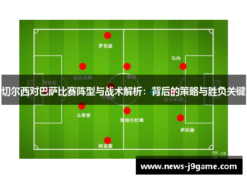 切尔西对巴萨比赛阵型与战术解析：背后的策略与胜负关键