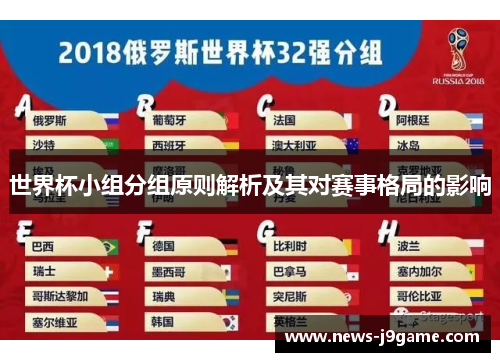 世界杯小组分组原则解析及其对赛事格局的影响