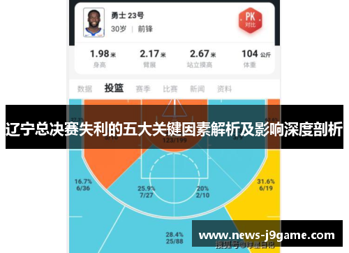 辽宁总决赛失利的五大关键因素解析及影响深度剖析
