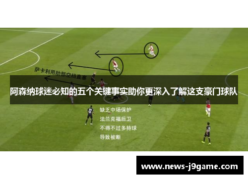 阿森纳球迷必知的五个关键事实助你更深入了解这支豪门球队