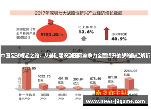 中国足球崛起之路：从基础建设到国际竞争力全面提升的战略路径解析