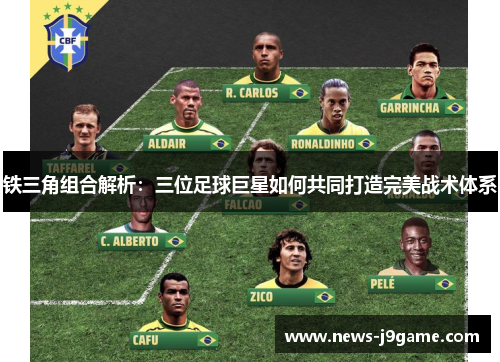铁三角组合解析：三位足球巨星如何共同打造完美战术体系