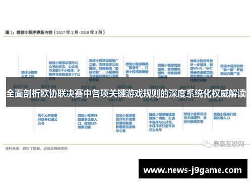 全面剖析欧协联决赛中各项关键游戏规则的深度系统化权威解读 全面剖析欧协联决赛中各项关键游戏规则的深度系统化权威解读