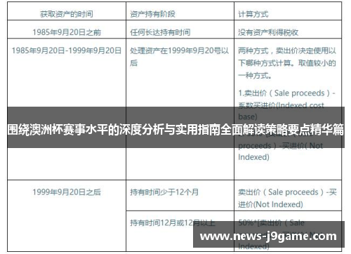 围绕澳洲杯赛事水平的深度分析与实用指南全面解读策略要点精华篇 围绕澳洲杯赛事水平的深度分析与实用指南全面解读策略要点精华篇