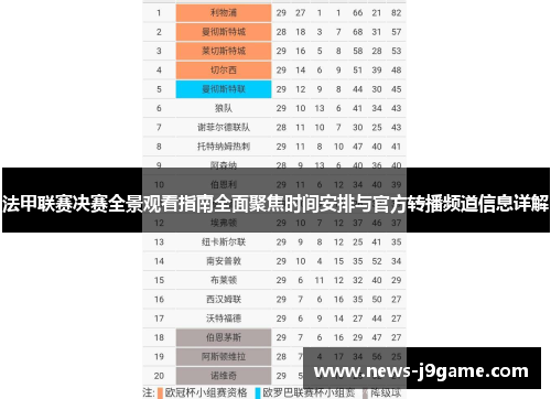 法甲联赛决赛全景观看指南全面聚焦时间安排与官方转播频道信息详解 法甲联赛决赛全景观看指南全面聚焦时间安排与官方转播频道信息详解