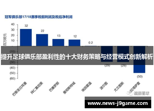 提升足球俱乐部盈利性的十大财务策略与经营模式创新解析