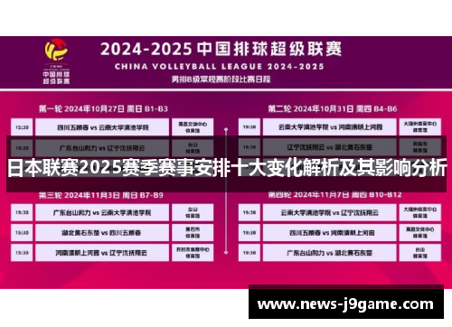 日本联赛2025赛季赛事安排十大变化解析及其影响分析