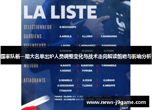 国家队新一期大名单出炉人员调整变化与战术走向解读前瞻与影响分析 国家队新一期大名单出炉人员调整变化与战术走向解读前瞻与影响分析