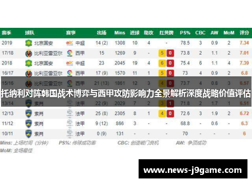 托纳利对阵韩国战术博弈与西甲攻防影响力全景解析深度战略价值评估