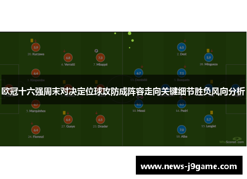 欧冠十六强周末对决定位球攻防成阵容走向关键细节胜负风向分析 欧冠十六强周末对决定位球攻防成阵容走向关键细节胜负风向分析